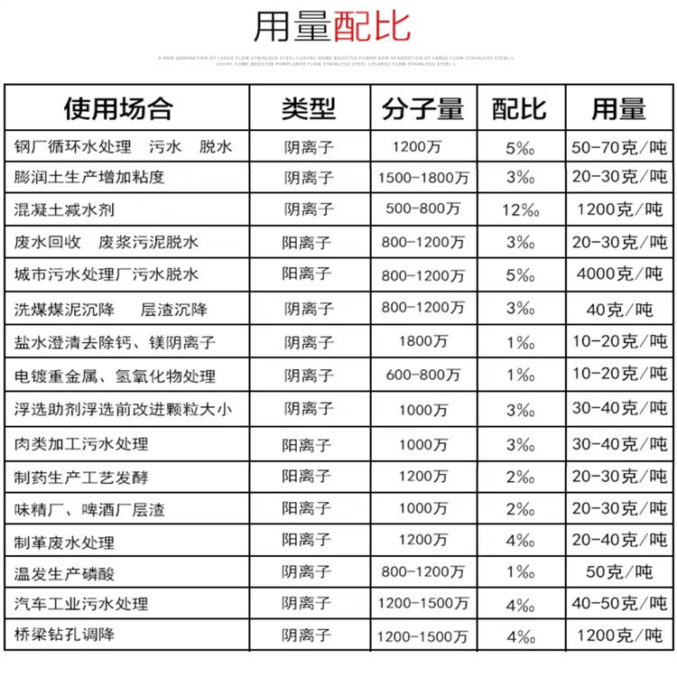 �yԇ��x�Ӿ۱�ϩ������Ͷ����